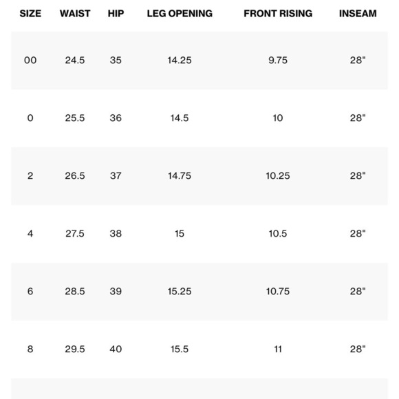 Good American Good Classic Slim Straight Jeans Size 0/25. NWT - Picture 5 of 16